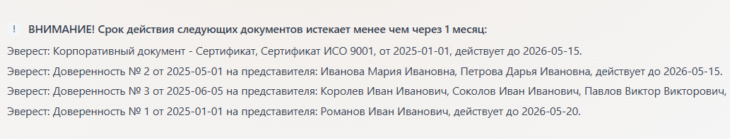 Реестр корпоративных документов в Айбиксе